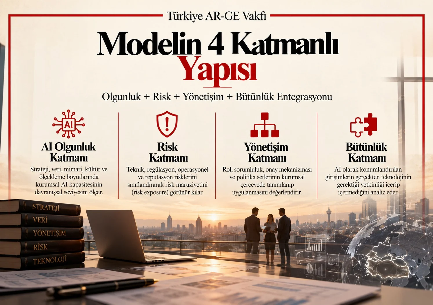 Modelin 4 Katmanlı Yapısı afişi: AI Olgunluk, Risk, Yönetişim ve Bütünlük katmanları; arka planda şehre bakan bir terasta konuşan iş insanları
